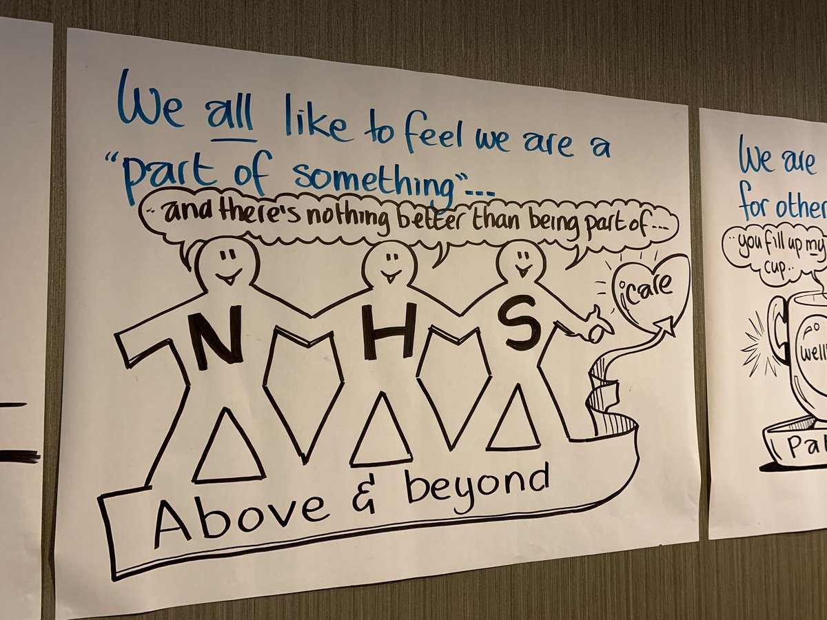 Doc_Natasha's tweet photo. Thoughts of the day! @jazzNHS @DrT_RovingGP @Aaliya_UK @NHSBSolCCG @chandan_daya @jodieblackadder #First5Leaders #BSolFirst5 https://t.co/gqDMxZE3SV