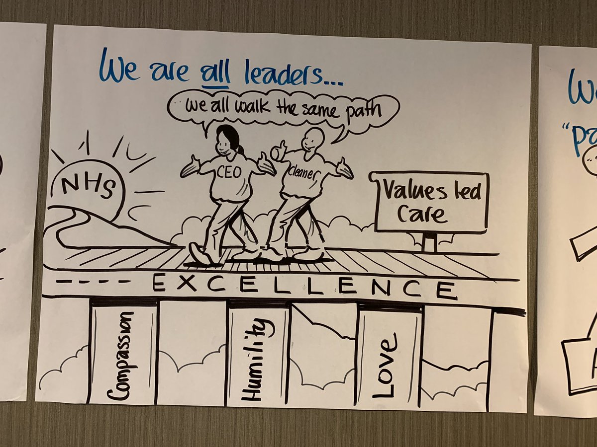 Doc_Natasha's tweet photo. Thoughts of the day! @jazzNHS @DrT_RovingGP @Aaliya_UK @NHSBSolCCG @chandan_daya @jodieblackadder #First5Leaders #BSolFirst5 https://t.co/gqDMxZE3SV