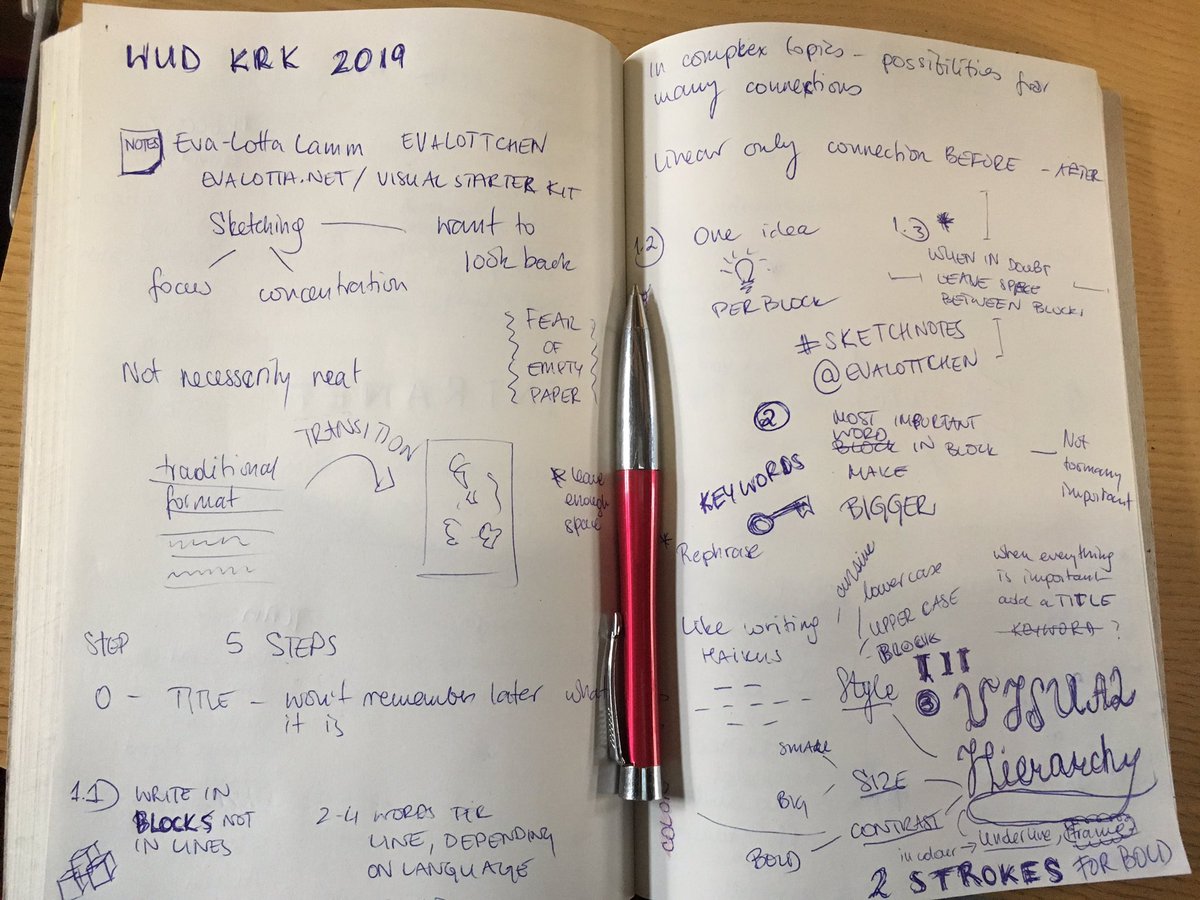 rajsca's tweet photo. #wudkrk2019 #sketchnotes @evalottchen awesome note taking tips. Maybe I’ll finally be able to make my own https://t.co/PQmmQUQIw5