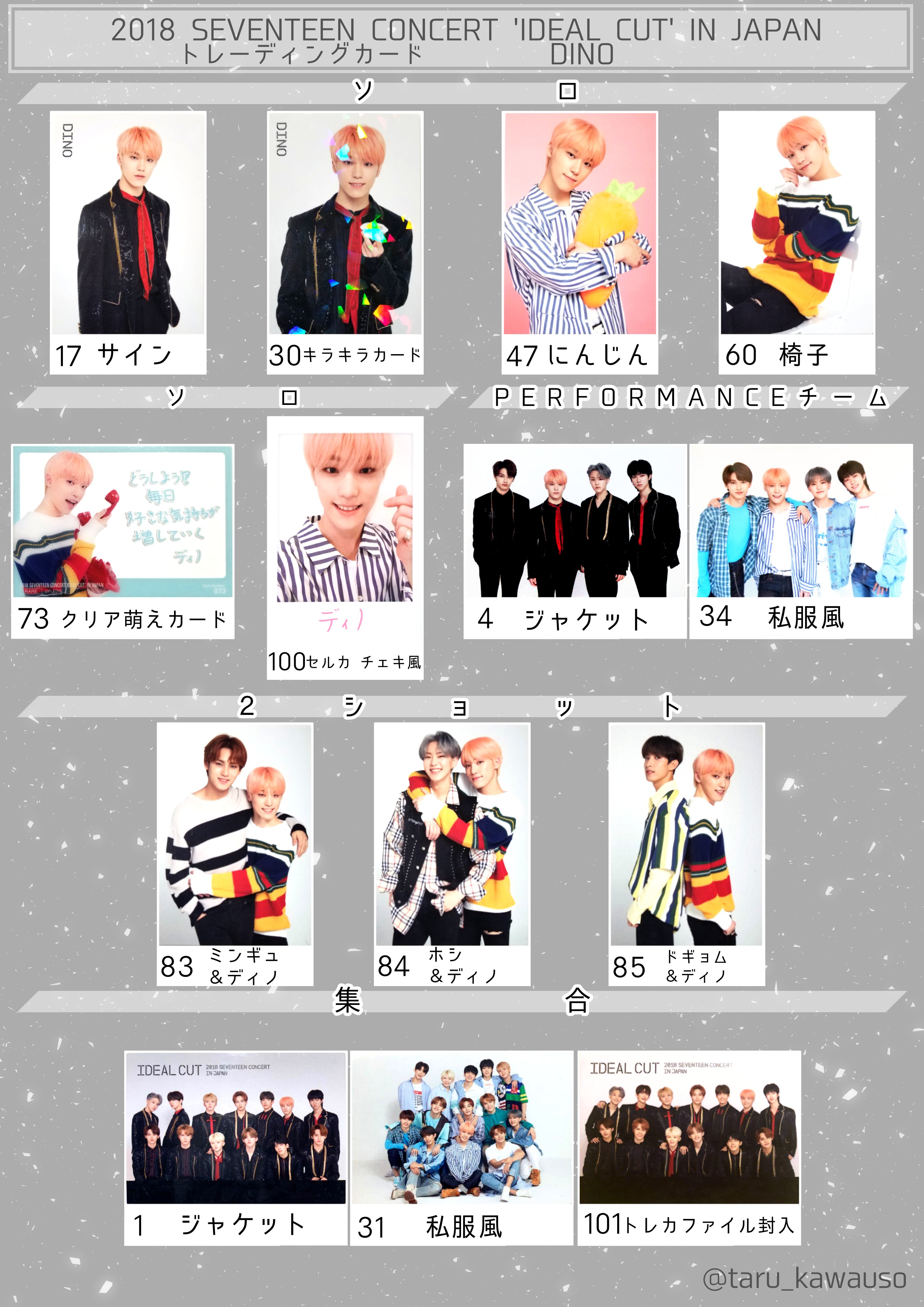 SEVENTEEN セブチ IDEAL CUT ソウルコン トレカ ソロコンプ