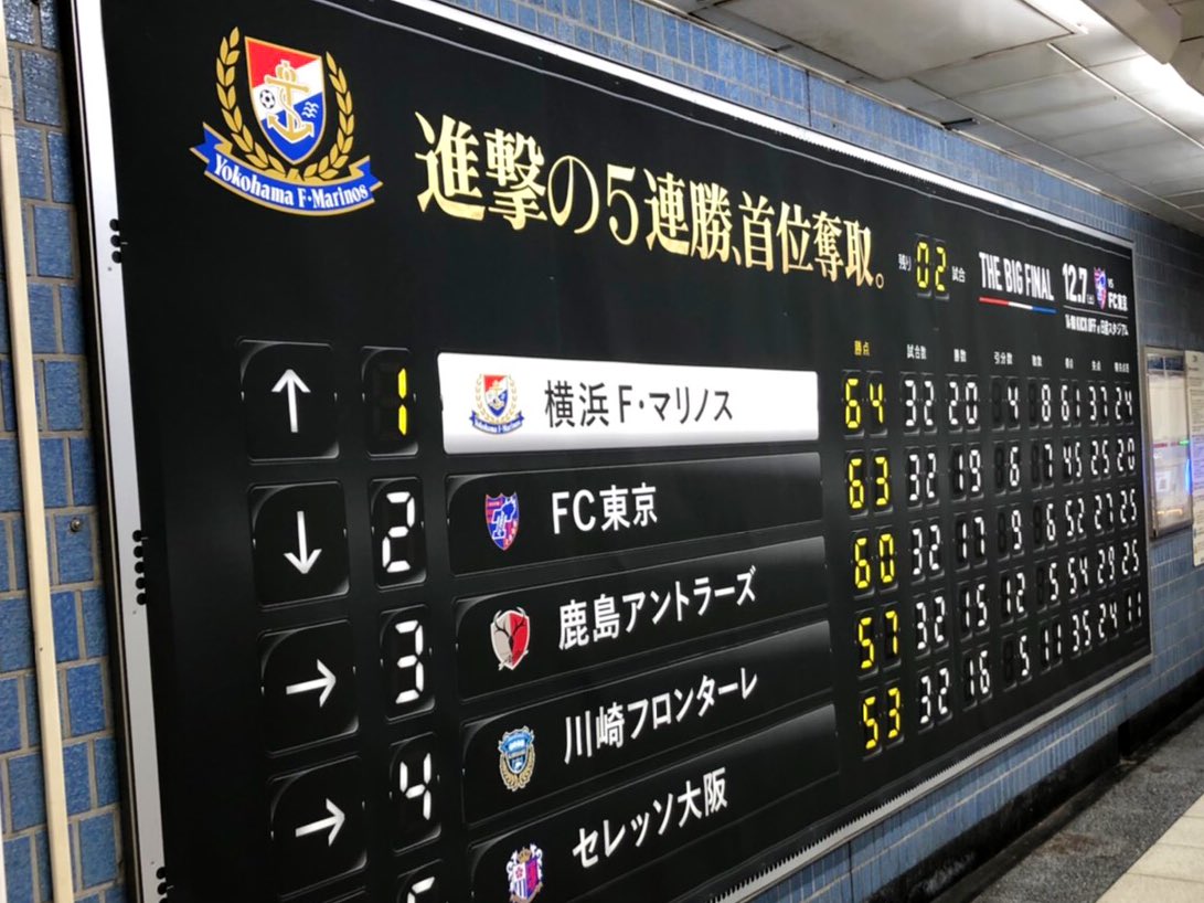横浜f マリノス 公式 Ar Twitter 横浜市営地下鉄 横浜駅のビッグボードが順位表に 毎試合後ある方法で内容を更新していきますので試合結果と共に こちらもお楽しみに Fmarinos 最高の最終戦