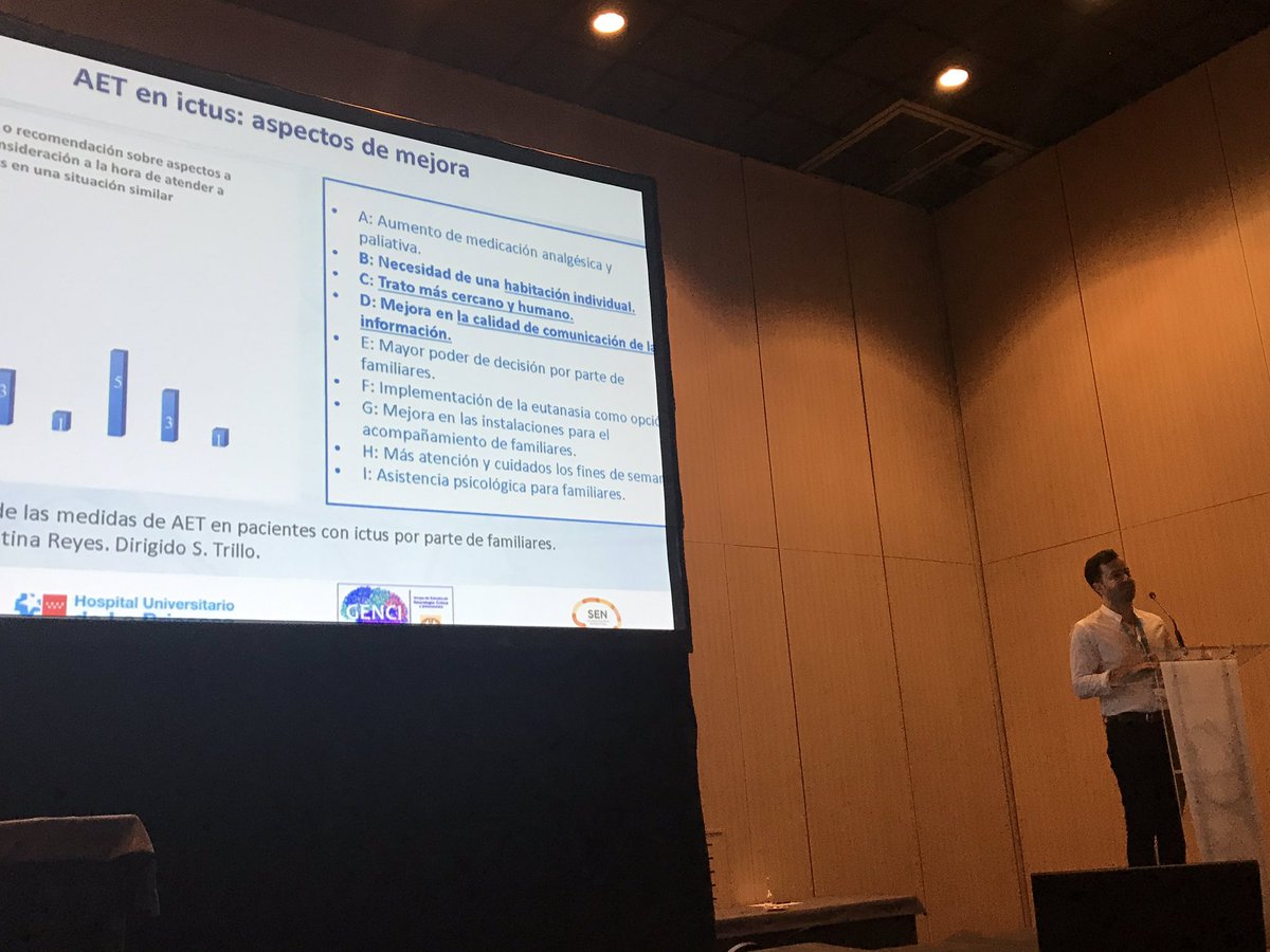 crisguijarro1's tweet photo. Curso de Formación Continuada en Neuropaliativos #RASEN19. Comenzanos!!! Santiago Trillo brillante presentación sobre Final de Vida en ictus y TCE!! https://t.co/tb4Wp85QaV