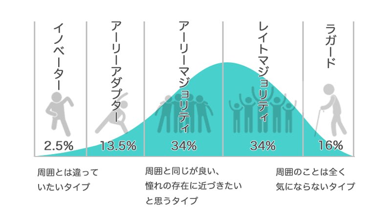 10-30 メンテナンス課 tweet media