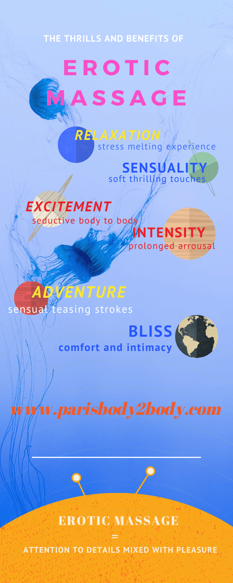 AntoniaB2B's tweet photo. Erotic massage infographics anyone? https://t.co/uhEbYQvYo0 https://t.co/qicgiUjUpS