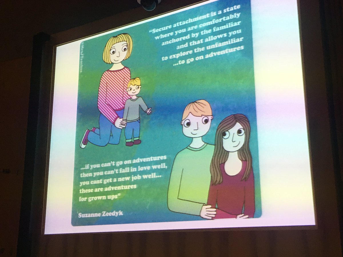 ChrisOrr_ELC's tweet photo. @MrsJTeaches artwork referenced by Sue Palmer today during her presentation. Fabulous illustration quoting the words of the most wonderful @suzannezeedyk #UpstartKEYU https://t.co/hhqq5wH25G