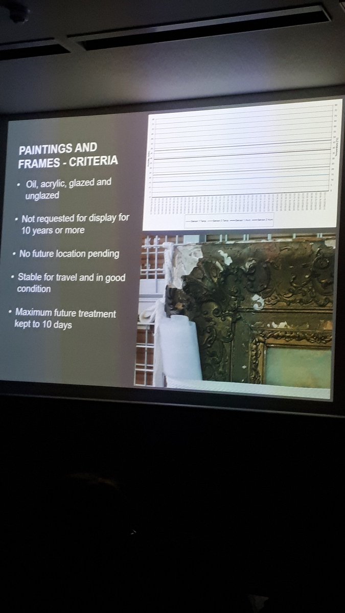 TinMillPress's tweet image. Next up #ProjectSAM Storage move project @Tate #IconStorageMoves and priority for good digital records accessible over several sites. Look at this graph! #flatliners