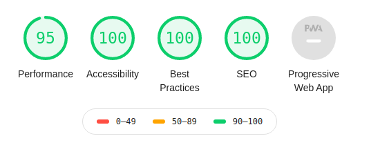 Win of the week: a good #GoogleLighthouse #audit for my current web project 😁💪
#Gatsby #React #SEO #webPerformance #development