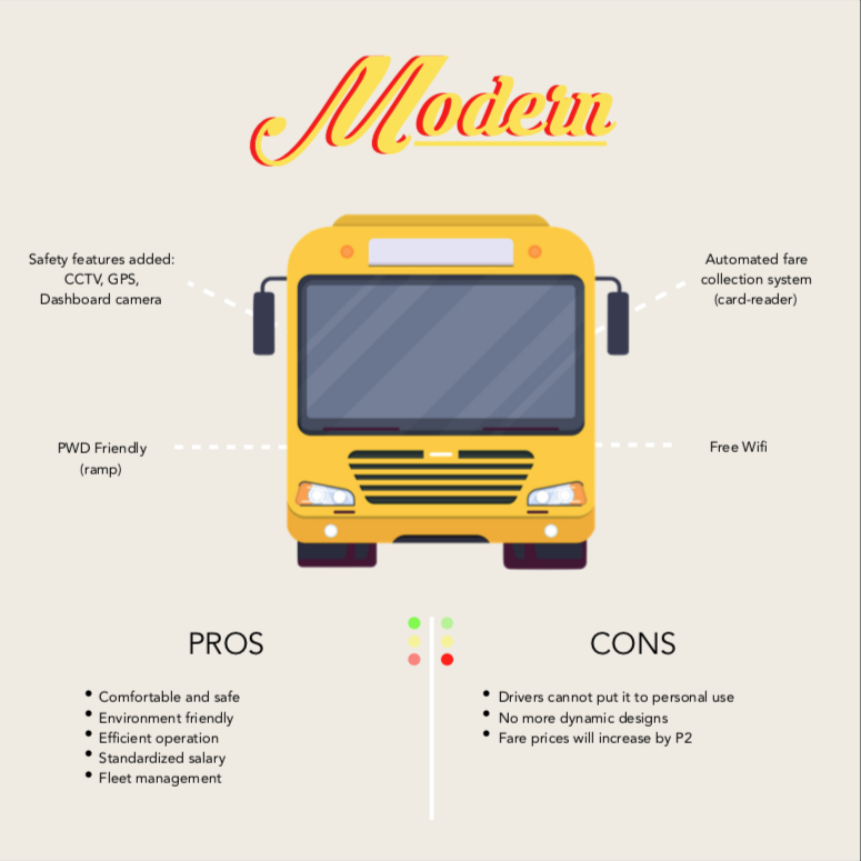_theheadlight_'s tweet photo. Which version of the jeep does the country need? Check the graphics below and quote this tweet with what you think! ππ¨
#PUVModernizationNow #NoToJeepneyPhaseout https://t.co/oOQvPlhke5