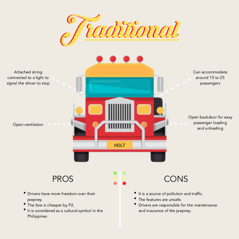 _theheadlight_'s tweet photo. Which version of the jeep does the country need? Check the graphics below and quote this tweet with what you think! ππ¨
#PUVModernizationNow #NoToJeepneyPhaseout https://t.co/oOQvPlhke5