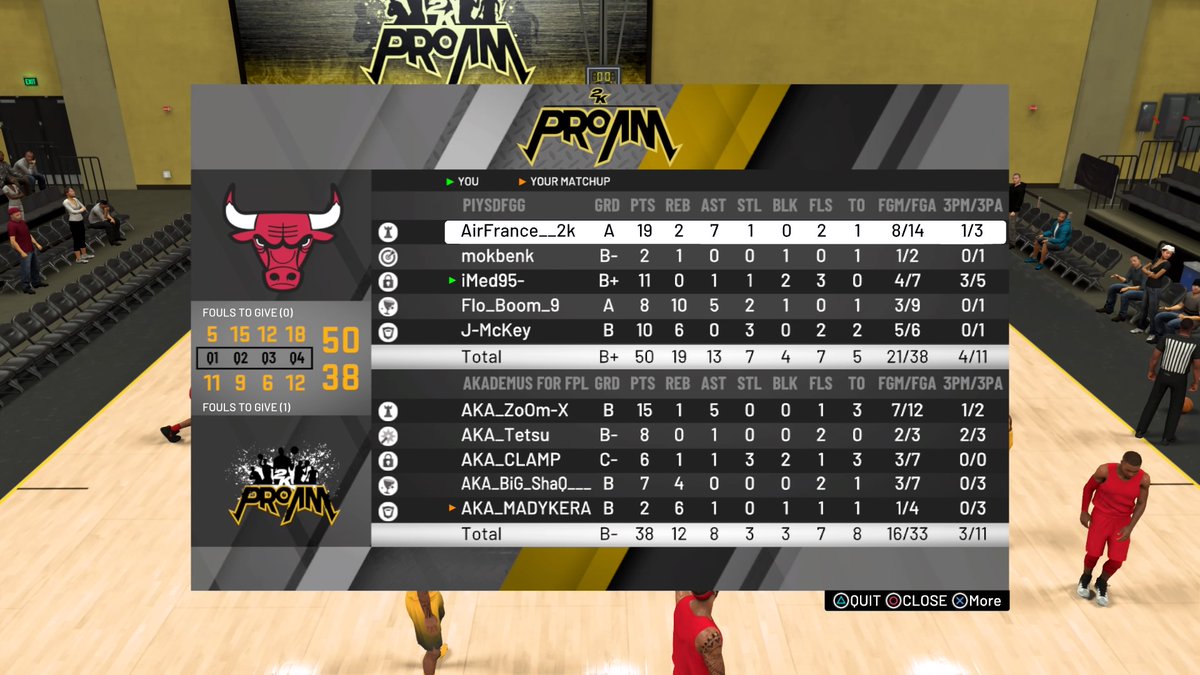 🏆 Match <a href="/FPL2k/">Freshman Phenom League</a> - Division Élite 🏆

🆚️ @akablackout2k

• Match 1 : ✅ 47 - 44

• Match 2 : ✅ 50 - 38

GG à nos adversaires, bonne continuation à vous ! 🤝

Bilan FPL : 2W -2L

#BallDontLie ✌️