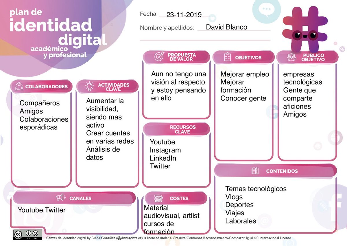 Aun sigo pensando en mi propuesta de valor, pero de momento lo dejo para que le podais echar un ojo Xp 

#PidMOOC