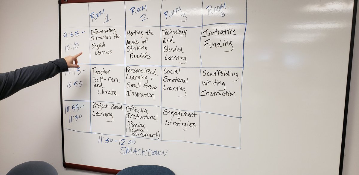 Our board is looking good and ready to go! #edcampmd #edcampmaryland2019