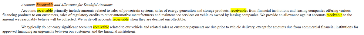 A more innocent explanation is: According to the 10-k, Tesla does not carry significant A/R related to vehicle sales because customers pay in advance. However, they do carry A/R related to sales of regulatory credits to other auto manufacturers. $TSLA $TSLAQ4/