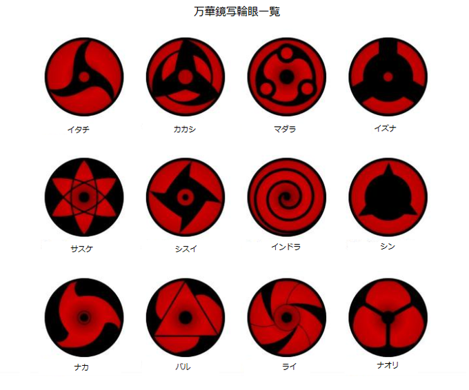 写輪眼のtwitterイラスト検索結果 古い順 写輪眼のtwitterイラスト検索結果 古い順