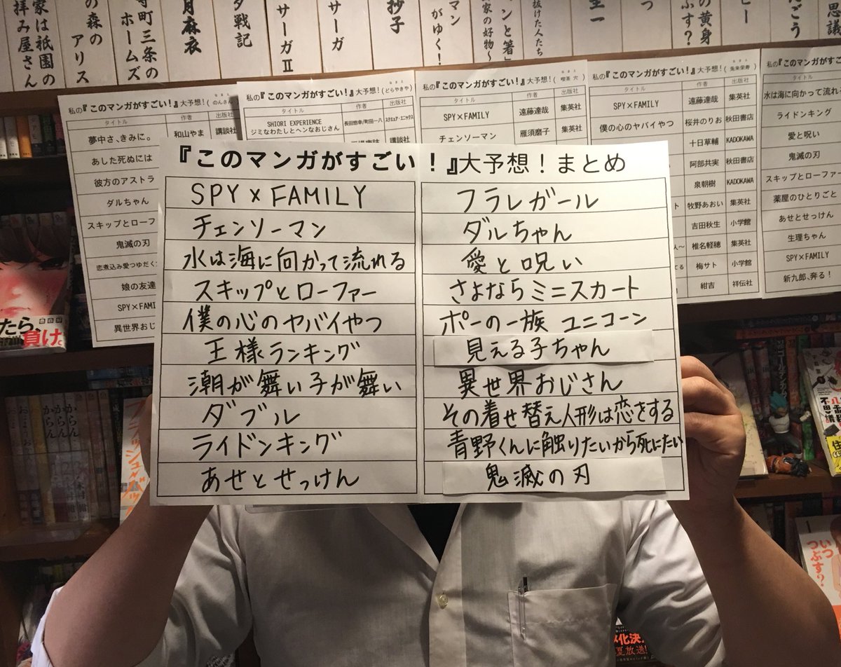 漫画bar このマンガがすごい にランクインするまんが大予想 参加者さんの予想こんな感じでした 他の人の予想を聞くと色んな見方が面白いですね