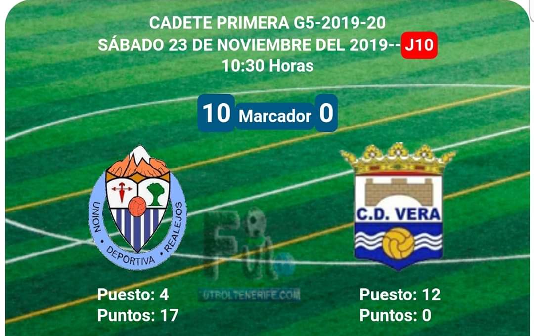 Victoria de nuestro Cadete A ante el C.D. Tnk Vera en el encuentro de Liga Primera en el Estadio municipal Los Príncipes.
     #AdelanteRealejos
     #SomosUDR