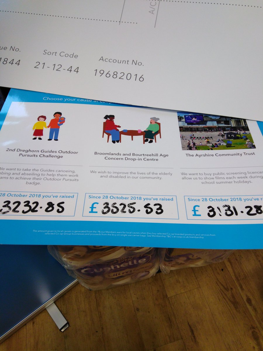 TCGHHibberd's tweet photo. Celebrating Big charity pay out day https://t.co/BjwXYcyPem