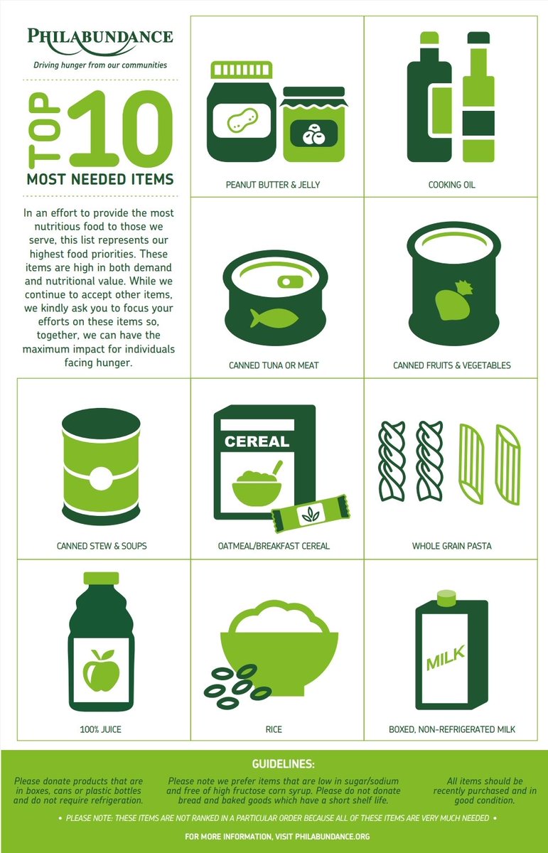 theCHIVE Philly tweet media