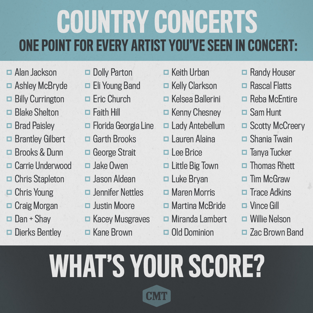 CMT's tweet image. We're working on that perfect score 💯How many points have you racked up?