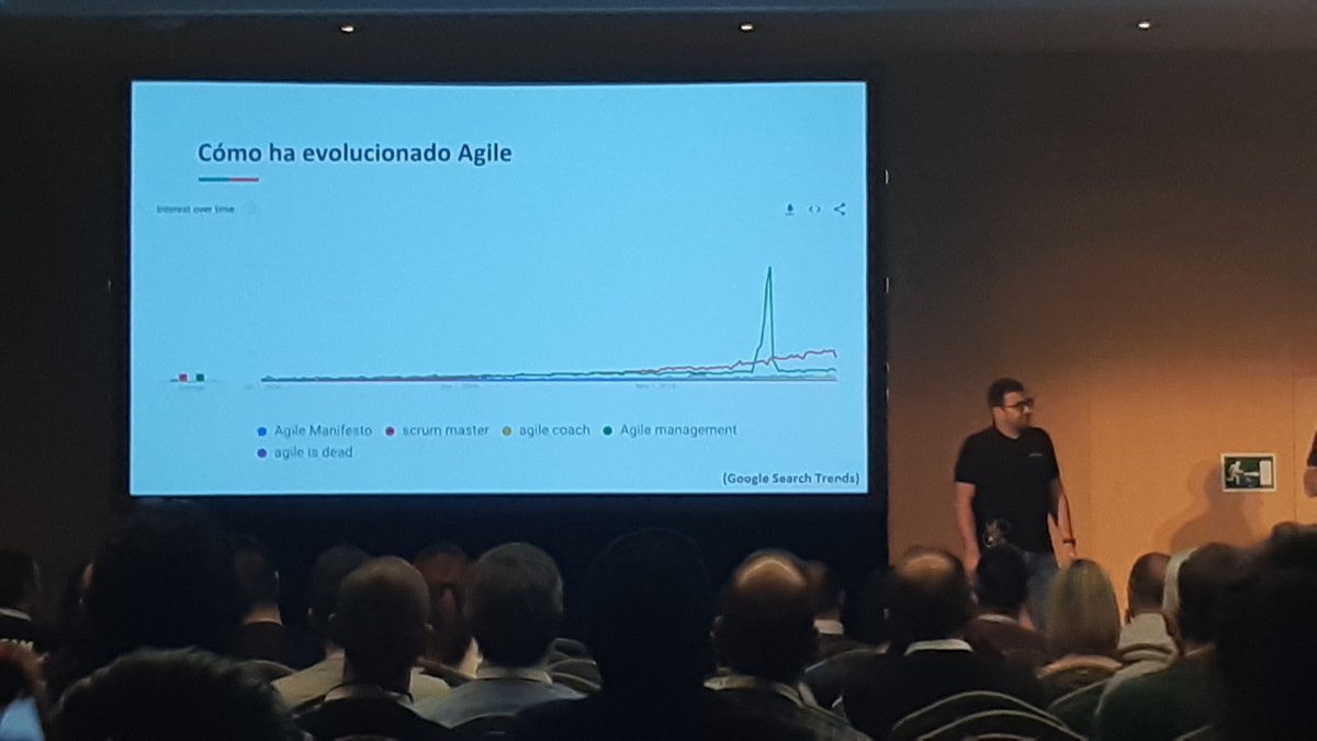 Mensaje de realidad de <a href="/lordudun/">Oriol</a> sobre #agile en #CAS2019. Como ha evolucionado el animismo? Buena reflexión crack!!