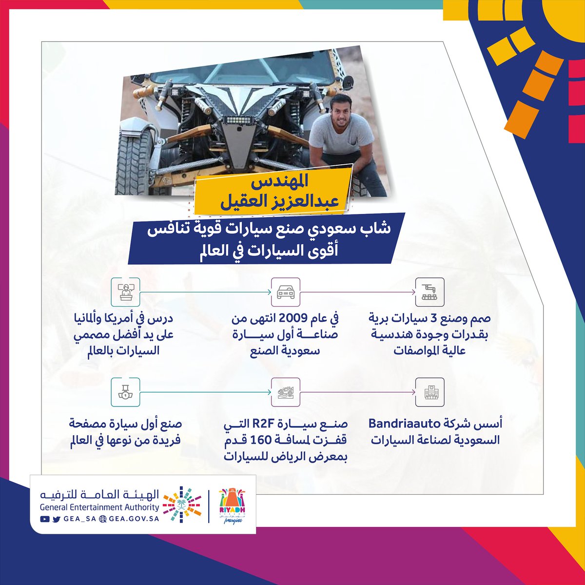 الهيئة العامة للترفيه tweet media