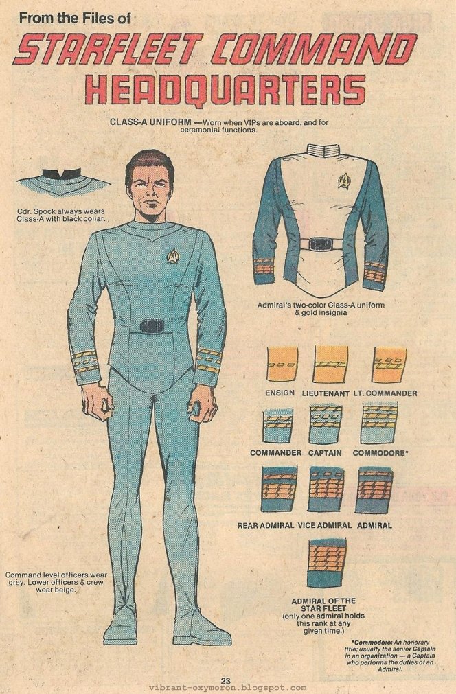 Since we mentioned the uniforms of Star Trek the Motion Picture, judge for yourselves how good or bad they were. They were not well received at the time @Walker_KM  @gracepheesh