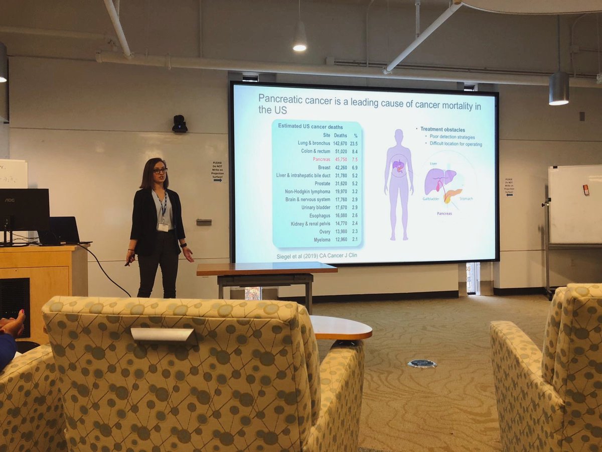 Kayla Snare (@snarekayla) on Twitter photo Thanks <a href="/DukeU/">Duke University</a> <a href="/NCSSM/">North Carolina School of Science & Mathematics</a> for giving me the chance to present the research we’re doing in the Der Lab at <a href="/UNC_Lineberger/">UNC Lineberger</a>! #SNCURCS Thanks <a href="/DukeU/">Duke University</a> <a href="/NCSSM/">North Carolina School of Science & Mathematics</a> for giving me the chance to present the research we’re doing in the Der Lab at <a href="/UNC_Lineberger/">UNC Lineberger</a>! #SNCURCS