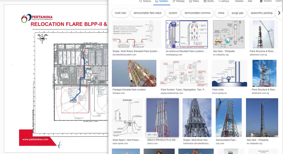 miyuureads's tweet image. #malamminggu studying #processengineering 

demi Indonesia yang lebih baik
#futureprojectmanager
#dreamer