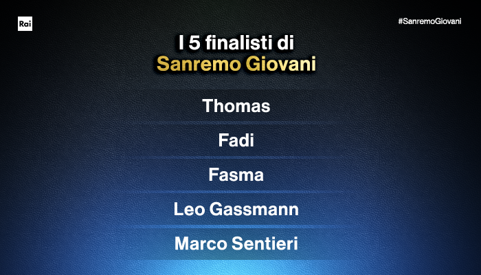 SanremoRai's tweet photo. Sono disponibili su @RaiPlay gli highlights delle sfide che hanno decretato il primo gruppo di finalisti di #SanremoGiovani #Sanremo2020 👉 
https://t.co/Iz8NGbfORP https://t.co/UGkV1VhP4U