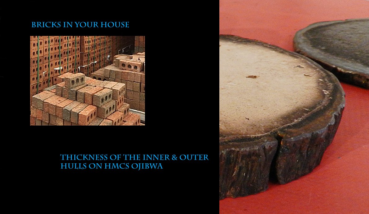 Museum Naval History tweet media