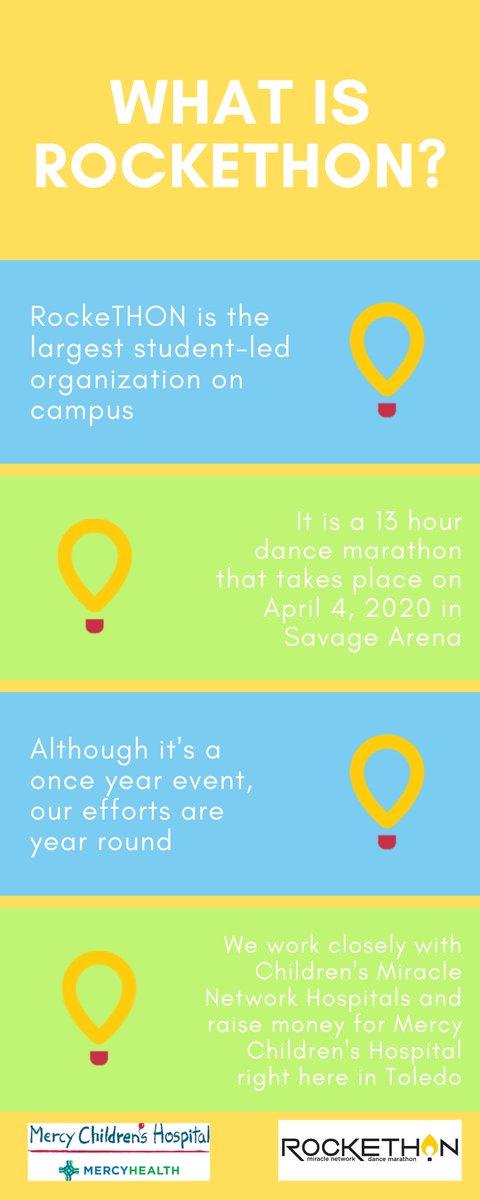 UTRockeTHON's tweet photo. For those of you that may be wondering what RockeTHON is, here’s what we do and why we do it! https://t.co/UqOpEq7pkD