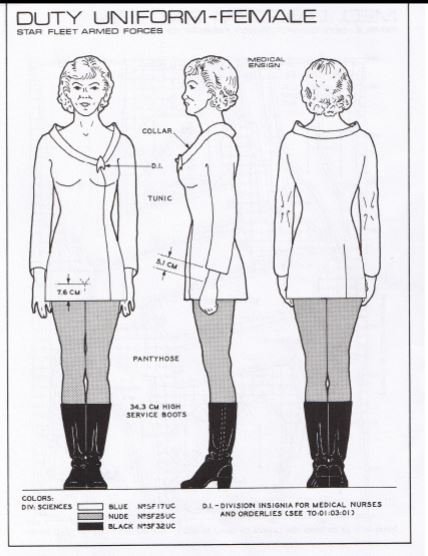 Here is the diagram for the lower collar variant