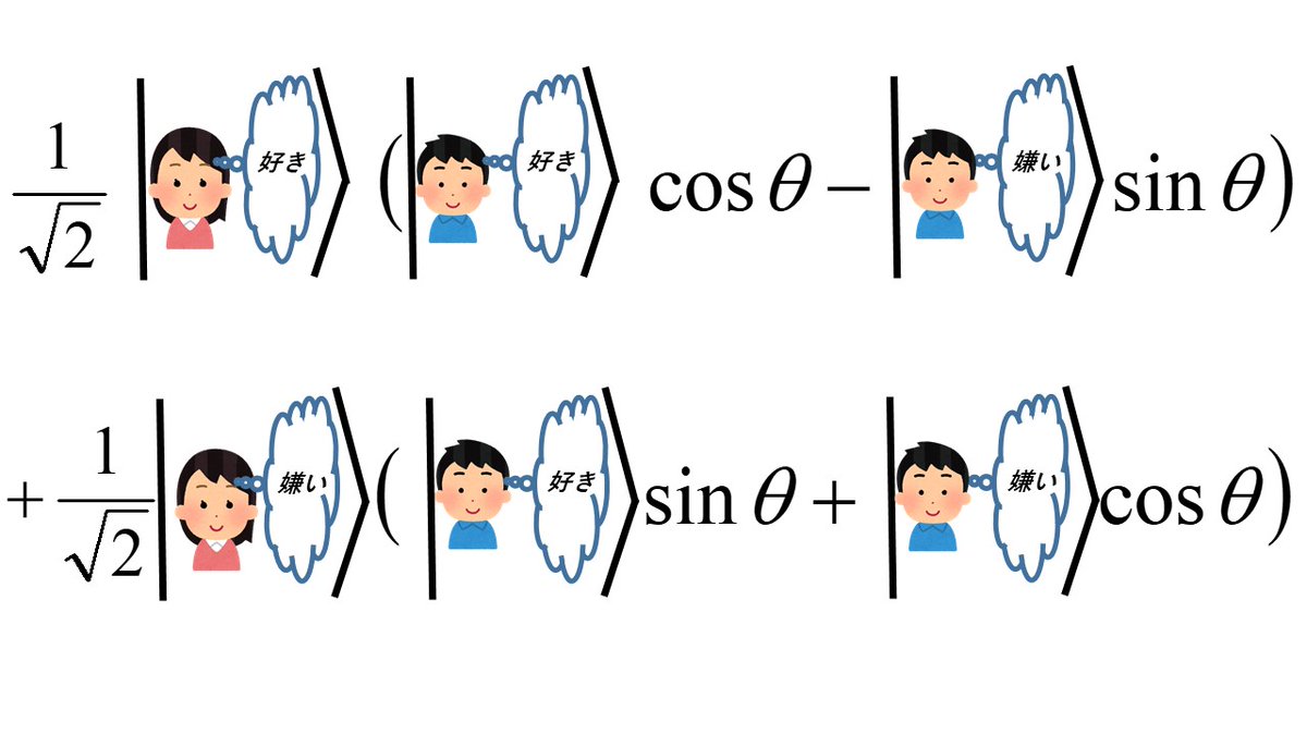 Masahiro Hotta 簡単のために宇宙の構成要素をアリスとボブだけにして 多世界解釈における下記のような宇宙 の波動関数 量子状態 を考えてみよう 外部観測者はいない この例だけでも 多世界解釈の問題点がいろいろ見えてくる