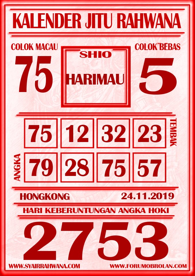 Rahwanajitu's tweet photo. LANJUT LAGI HONGKONG JITU 90% .. 24 NOVEMBER 2019.. GAS KA PAKE REMMM !!!!

Mampir Ya di Gubuk kami :
https://t.co/tM4vsD46dM

#togelsydney #togelsingapore #togelhongkong #bandaronline #bandarterpercaya #bandaraman #bandardarat #syairjawa #syairtogel #togeljackpot https://t.co/ioizcrTjrw