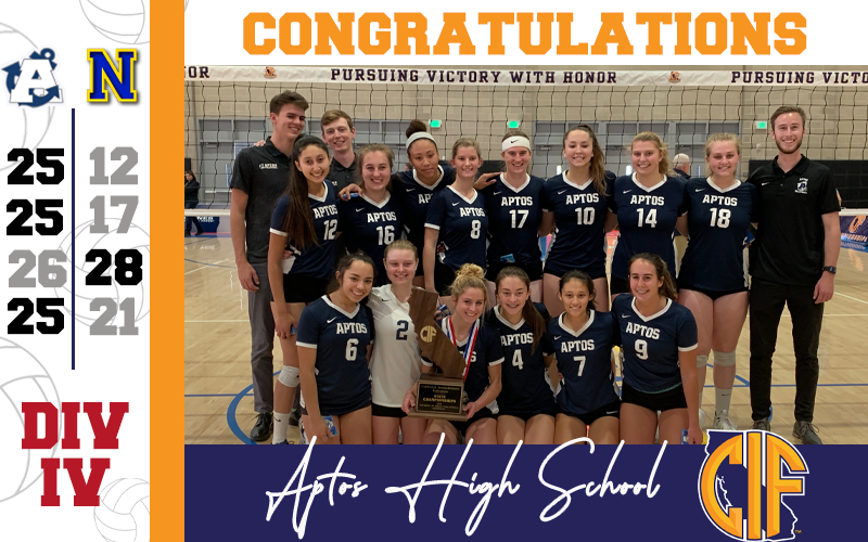 CIFState's tweet photo. Congratulations to Aptos High School in winning the 2019 CIF State Girls Volleyball Division IV Championships π
#CIFVBALL2019 https://t.co/UFRX6Flzxe