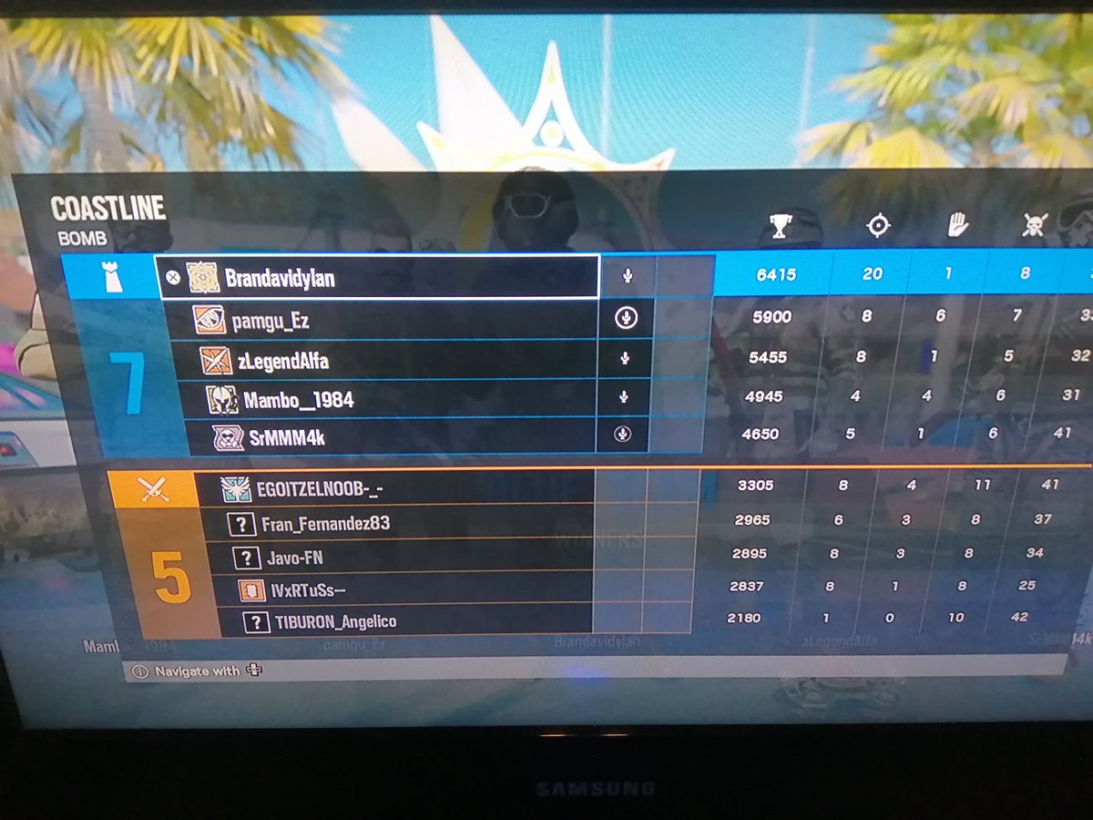 brandee2201's tweet photo. Ganamos arena gg hoy, un lograzo la vd XD, me aburro no me pegueis. Os puramente quiero chicos XD. https://t.co/XV0upsY490