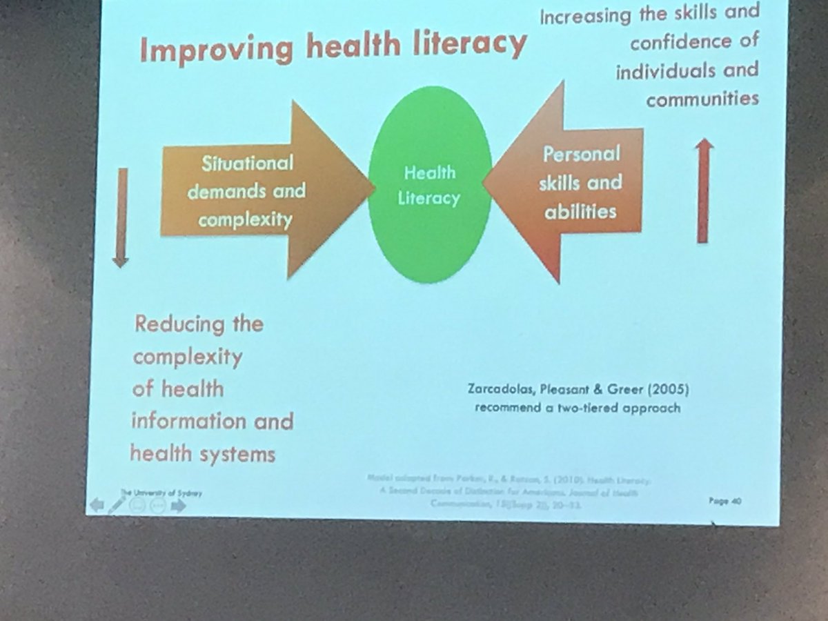 austingstack's tweet photo. Stimulating presentations at todays #irishneph on #cognition in #CKD, need for improvements in #healthliteracy, huge value from #datalinkage. Well done to the Cork kidney Team! @angelacwebster  @VickiSandys1 @peterlavin2 @Stones__ @ULHospitals https://t.co/LKEug2e0Nr