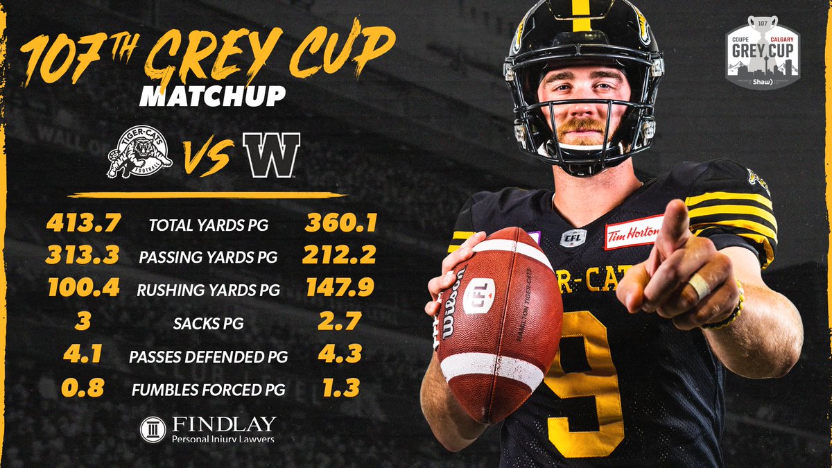 Hamilton Tiger-Cats tweet media