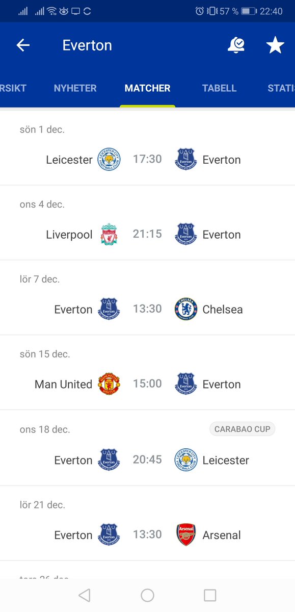 ToffeeTec's tweet image. Easy games are over!! 🥇🥇☺️☺️💪💪 #EvertonFC @TheTotallyShow