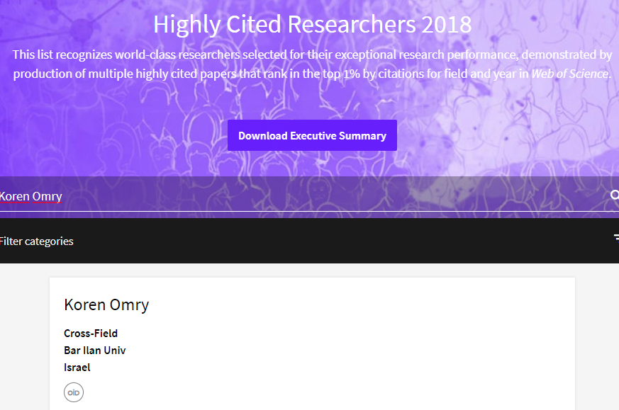 IlanDean's tweet photo. Omry Koren - highly cited also for 2018 (as for 2017)

Scientists and researchers are reading and referencing Omry's research - confirming impact and importance. https://t.co/XbpYTSv6D3