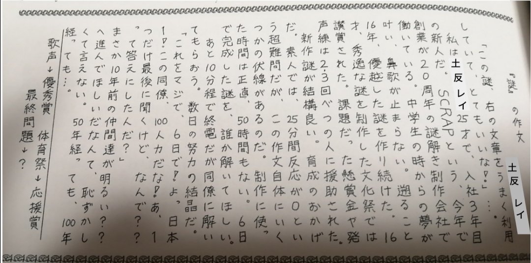 文集 の 書き方