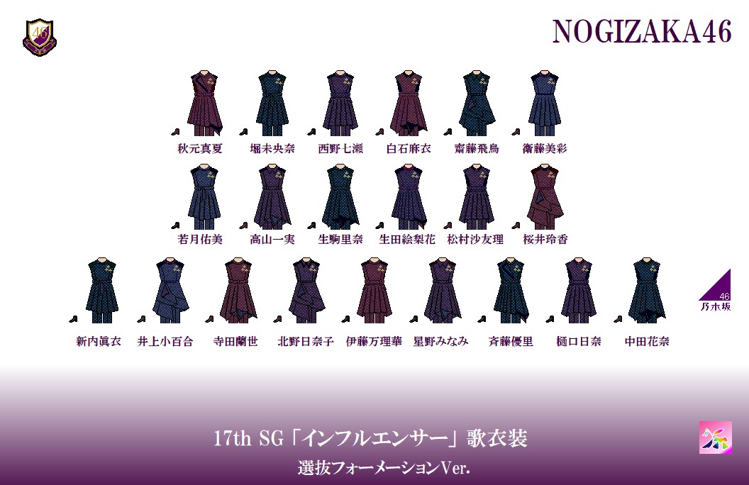 ゆにめいと おっけぃ おっけぃ 乃木坂46衣装ドット絵図鑑 17thsg インフルエンサー 歌衣装ドット絵まとめ 選抜フォーメーション 今回リメイクしてて今更ながら全員細部が異なる衣装だったんだと知りました 乃木坂46 乃木坂衣装ミュージアム
