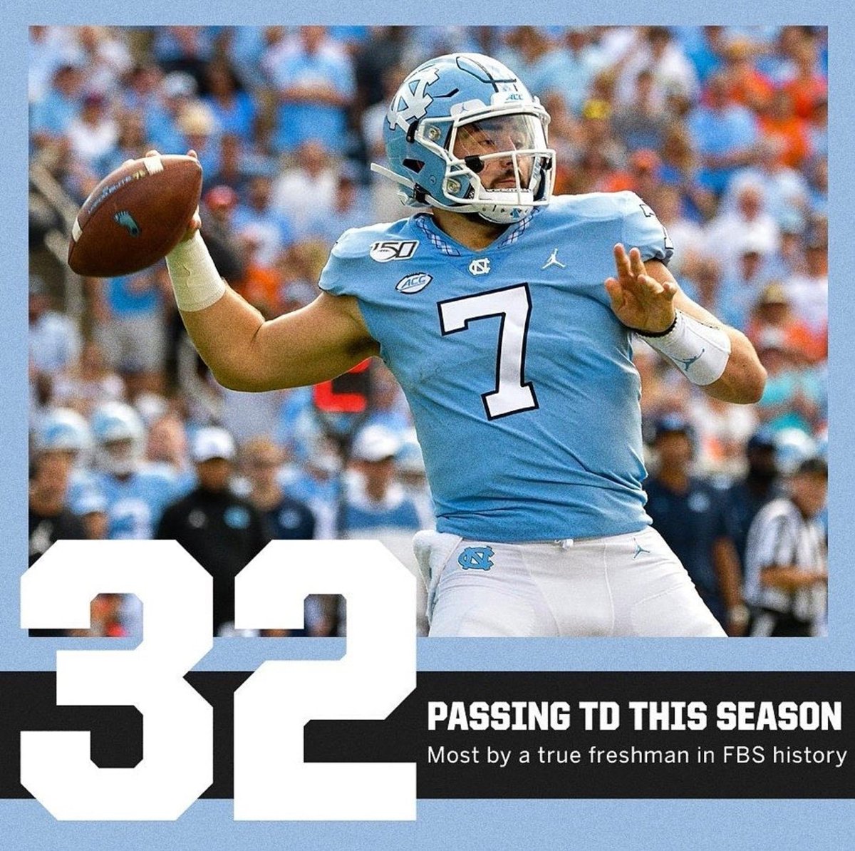FBU_NC's tweet photo. FBU Team Carolina alum Sam Howell has entered the NCAA record books.

His 32 TD passes are the most by a true freshman in Division 1 history!

#PathToNaples #PathToD1 #TarHeels https://t.co/YaqDx8MW8Y