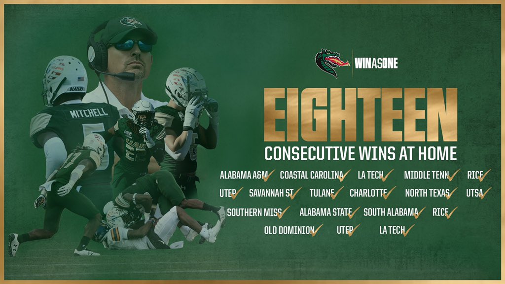 UAB_FB's tweet photo. THREE STRAIGHT UNBEATEN SEASONS AT HOME! 18-0‼️ https://t.co/IVTWJAVLof