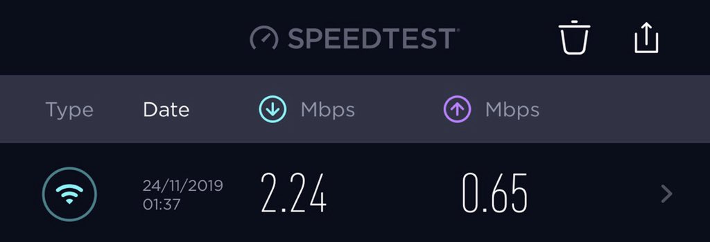 totalkhaos's tweet image. @BTCare is this an acceptable speed for a broadband connection? #ofcoursenot