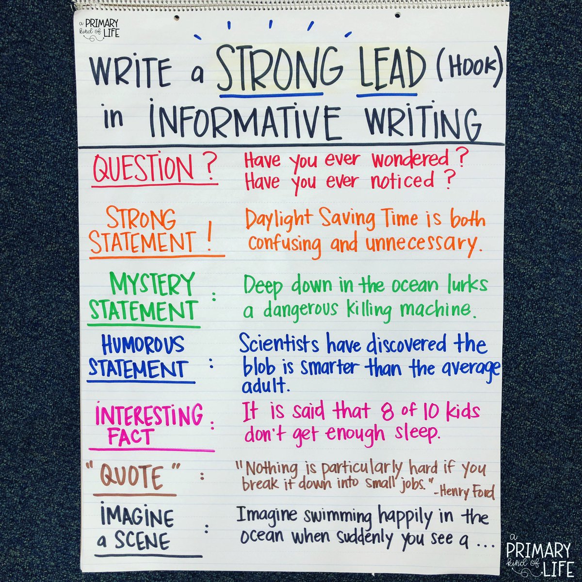 A Primary Kind Of Life on Twitter: "Writing strong leads in fourth