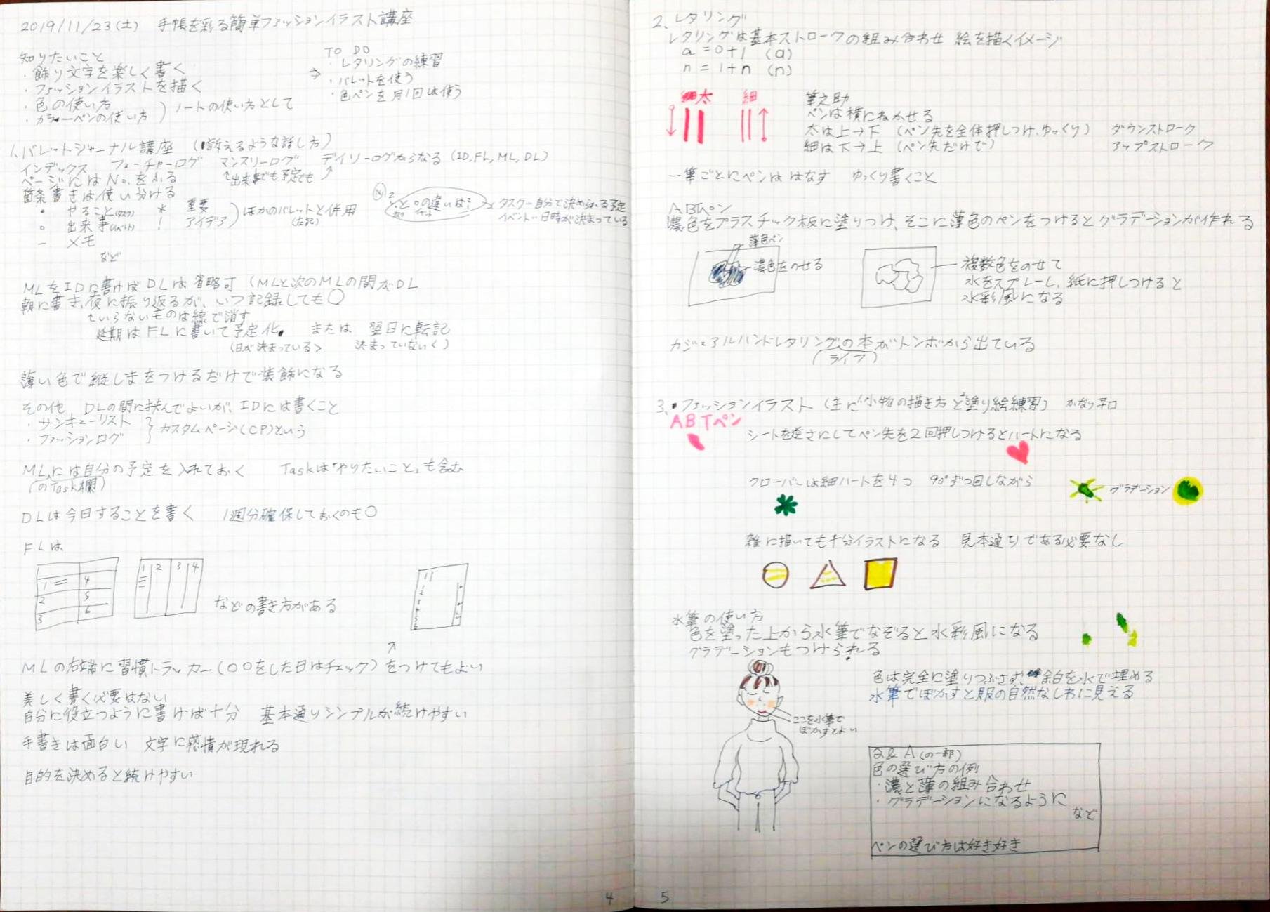 ふわ もこ 次は何 誰を推すべきか 仮 手帳を彩る簡単ファッションイラスト講座 19 11 23 土 さすがに講義資料はお見せできませんが 私がまとめたノートです ノートの書き方はこちらを参考にしました サンクチュアリ出版 学びを結果に変えるアウトプッ