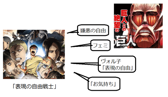 表現の自由戦士のtwitterイラスト検索結果 古い順