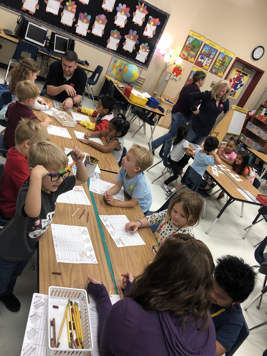 mrsjdotson's tweet photo. Old Plymouth Day @PowellCISD https://t.co/nwJUIxFhYn