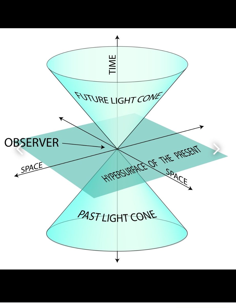 dharmabone's tweet image. 